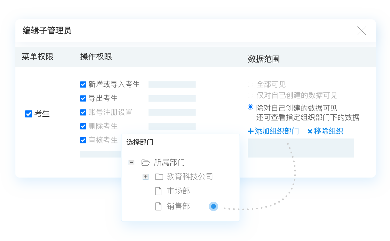 考試系統(tǒng)權(quán)限管理